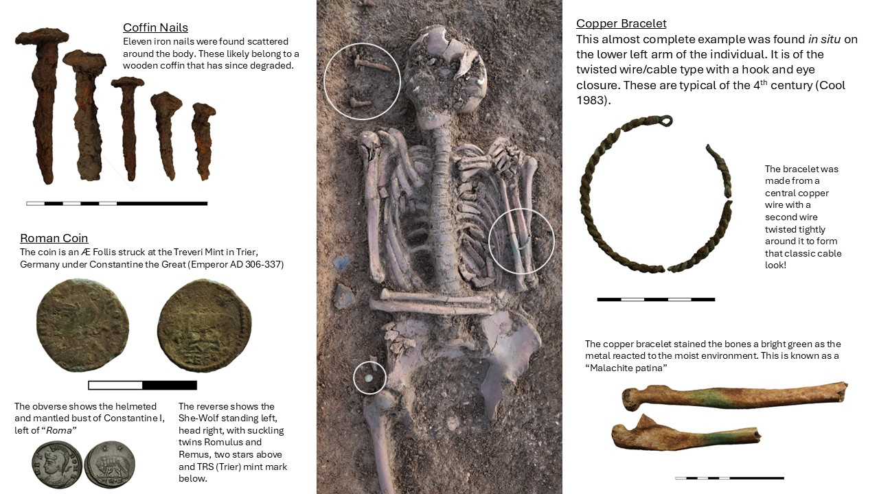 The artefacts associated with Burial 2 in Area 1.1 © ARS Ltd 2025